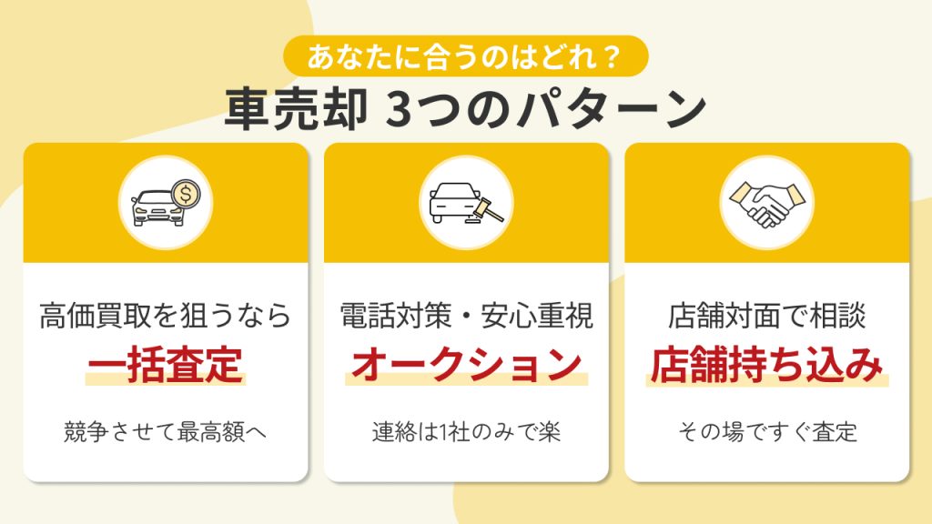 車を売るならどこがいい?失敗しない買取業者の選び方